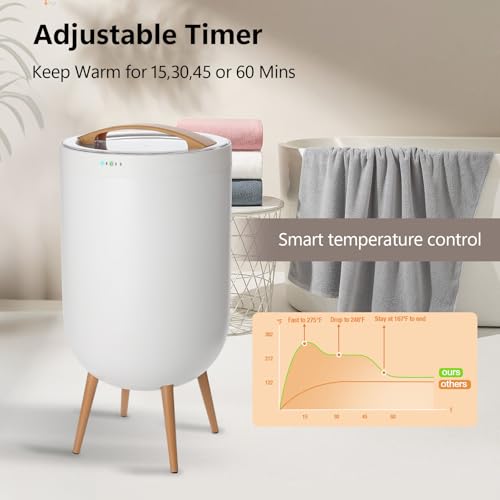 Towel Warmer, 25L Towel Warmer Bucket for Bathroom - Speaker & Ambient Light, Adjustable Timer, Auto Shut-Off, Fits Up to Two Large 40x70 Towels, Blanket Robes Pjs, Ideal Gift