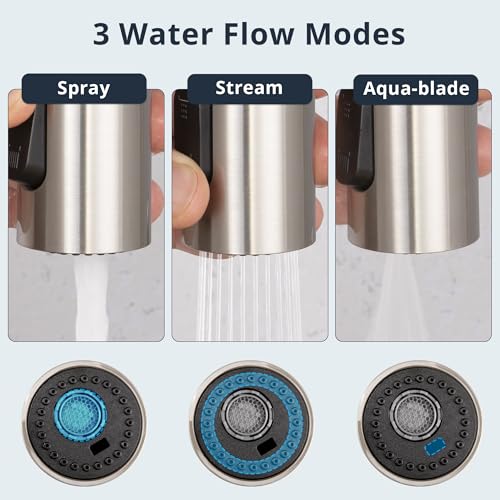 Pull Down Kitchen Faucet Head Replacement Brushed Nickel, 3 Function Kitchen Faucet Head High Pressure Sink Sprayer Replacement with 9 Adapters, American Standard - color: Brushed Nickel