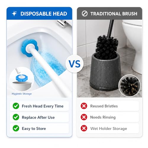 Disposable Toilet Brush with 42 Blue Refills, Toilet Bowl Cleaner Brush with Holder, Wall Mounted Toilet Wand Kit, Deep Cleaning Disposable Scrub Brush Heads