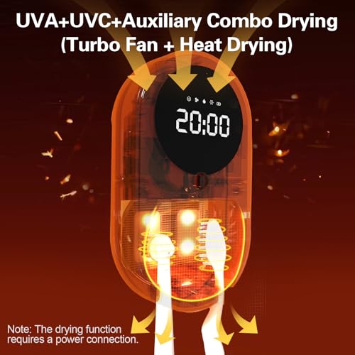 iHave UV Toothbrush Sanitizer Holder 2 Slots Wall Mounted Wave Sensor Auto - color: Black