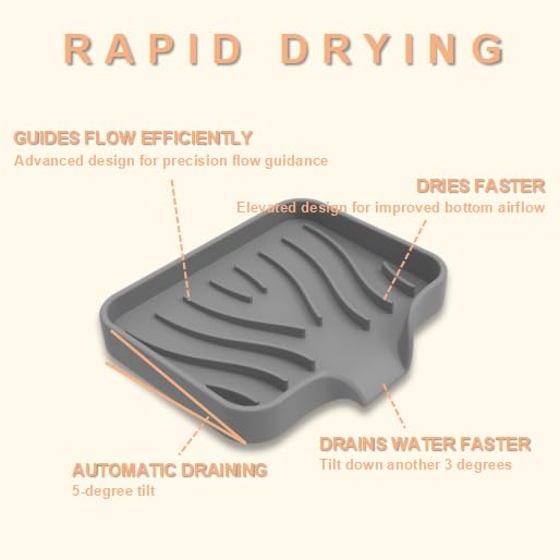 Silicone Soap Dish with Drainer, Fast Dry Kitchen Bath Grey Small 2-Pack | Soft silicone non-slip holder for sponge, dispenser, scrubber, bottle&cup,Quick-dry prevents mildew in shower, kitchen & bath - color: Grey, size: Small