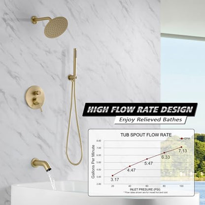 SUMERAIN Bathroom Brushed Gold Rain Shower System with Tub Spout | Tub and Shower Set, Brass Hand Shower, 8" Shower Head, Brass Rough in Valve, Concealed Box Design - color: Brushed Gold, size: 3 Function