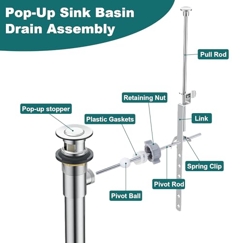 Lavatory Pop-Up Center Piece Assembly,Pop-Up Drain Repair Kit,Fits Most Popular Brands,Replacement Bathroom Sink Pivot Rod,15MM Ball, Chrome（1PC） - style: 1PC