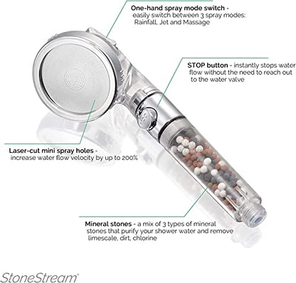 Original StoneStream Filtered Shower Head, Eco Power High Pressure Water Softener Showerhead with ON/OFF switch and Spa like Ionic beads for Dry Skin & Hair — 3 Spray Settings - style: 3-Setting Shower Head
