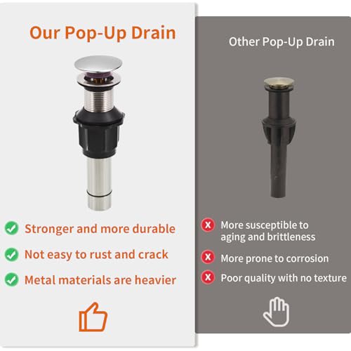 Bathroom Sink Drain Without Overflow, Chrome Bathroom Sink Stopper for Vanity Vessel Sink, Rapid Draining Stainless Steel Pop Up Drain with Hair Catcher Anti-Clog Strainer - color: Chrome