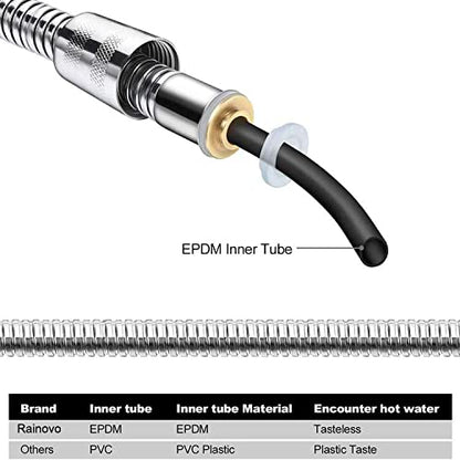 Rainovo Shower Hose Stainless Steel, 71 Inches(6 Feet) Extra Long Handheld Shower Head Hose Extension Replacement, Kink-Free Flexible Shower Hose Attachment For Shower Head Brushed Nickel. - size: 71 inches