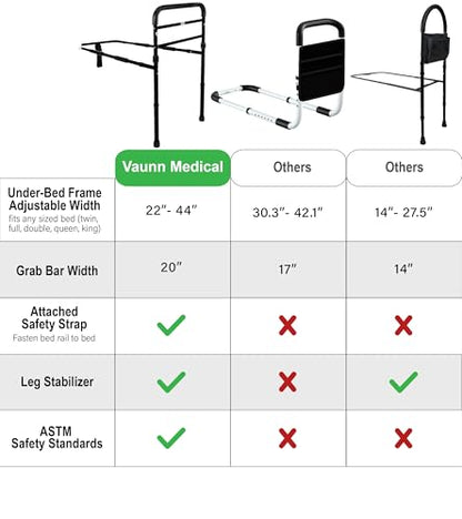 Vaunn Medical Bed Rail for Elderly Adults Safety, ASTM F3186-17 Certified, Adjustable Bed Assist Handle and Grab Bar for Seniors, 300 lb, Tool-Free Assembly - size: Large
