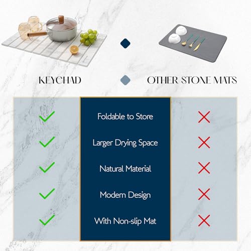 KEYCHAD Large Stone Drying Mat for Kitchen Counter - 24x16 Quick Drying Collapsible Dish Drying Mat - Super Absorbent Diatomaceous Earth Mat - Stone Dish Drying Mat for Cups Dishes
