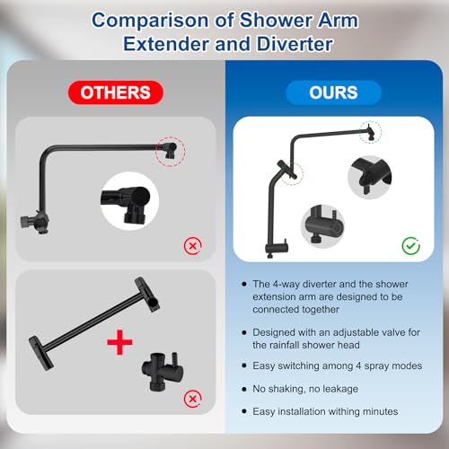 Metal 12" Rain Showerhead with 10-Spray Handheld, Easy Reach 4-way Diverter | Matte Black Finish, Upgraded High Pressure Shower Head with Pause Mode, 71" Stainless Steel Hose/12" Extension Arm - color: Matte Black, style: Square 12"