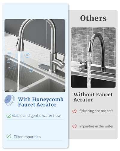Kitchen Faucet Spray Head Replacement, Pull Down Sprayer with 15 Adapters | Pull Out Faucet Spray Nozzle, 3 Modes Stream/Spray/Strong Spray, DOE CEC Certified, Simple Installation, Brushed Nickel - color: Brushed Nickel