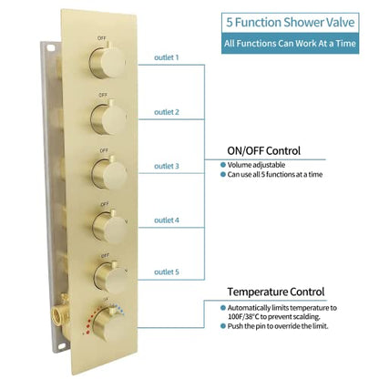 Brushed Gold Shower System with 16 X 24inch Large Triple Function Rain Waterfall Mist Shower Head, Ceiling Shower Faucet Fixtures Set with Thermostatic Shower Valve and 6PCS Shower Body Jets - color: Brushed Gold
