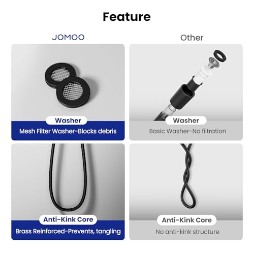 JOMOO Shower Hose, 71 Inch Extra Long Flexible Stainless Steel Handheld Shower Hose Extension with Brass Insert and Nut, Matt Black - color: Matte Black, size: 71 Inch