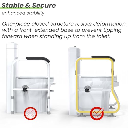 Toilet Safety Rails, Bathroom Stand Assist Aid for Elderly, Adjustable Anti-Slip Toilet Handles Bar with Wide Base, Tool-Free Assembly for Seniors, Disabled & Post-Surgery Recovery - color: White