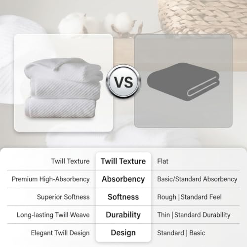 Cotton Bath Towel Set 500 GSM White Waffle Weave Diagonal Ribbed Towels for Bathroom Quick Dry Absorbent Washcloths Hand