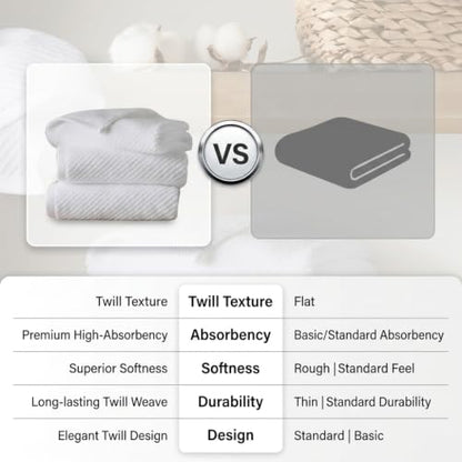 Cotton Bath Towel Set 500 GSM White Waffle Weave Diagonal Ribbed Towels for Bathroom Quick Dry Absorbent Washcloths Hand