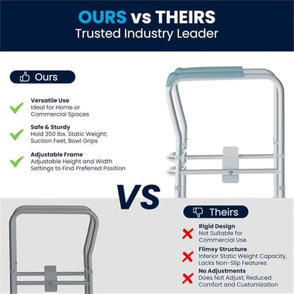 Pemberly Row Adjustable Toilet Safety Rail, Steel Frame with Gray Padded Handles, 23.5-27.25"W x 21.5"D x 26.25-30"H, Lightweight, Suction Cup Feet, Tool-Free Assembly, Elderly or Disabled Use