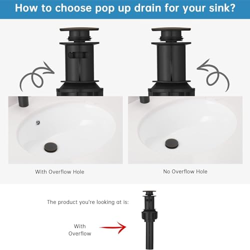 RUMOSE Bathroom Faucets Bronze Bathroom Sink Faucet 3 Hole with Drain | 8 inch Widespread 2 Handles Lavatory Vanity Faucet Set, Waterfall Spout, Deck Mounted, Pop Up Drain, Stainless Steel - color: Oil Rubbed Bronze