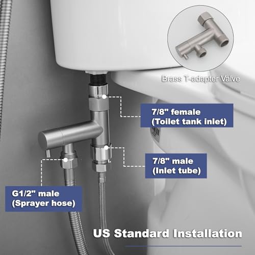 Brushed Nickel Bidet Sprayer Set,Handheld Bidet Taps | Attachment for Toilet,Solid Brass,Adjustable Water Pressure,Multi-use Sprayer for Feminine Care,Cloth Diaper & Pet Washing - color: Brushed Nickel