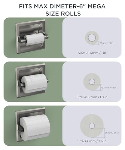 FORIOUS Recessed Toilet Paper Holder for Mega Rolls, Brushed Nickel | Stainless Steel Tissue Roll Holder Wall Mount for Bathroom Space-Saving Design, in Wall Toilet Paper Dispenser Insert - color: Stainless Steel