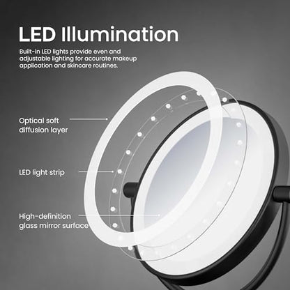 KIBI Circular Wall Mount Makeup Mirror with LED Lights, Dual-Sided 1x/5x Magnifying Mirror with Adjustable Arm, 360° Swivel, Solid Brass Construction for Durability and Style (Matte Black, KMM101) - color: Matte Black