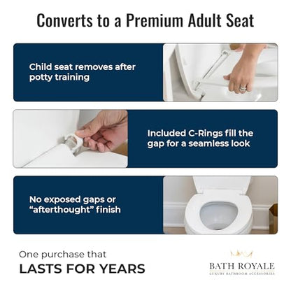 BATH ROYALE Potty Training Seat - Soft Close, Kingsport BR720-00, Round White, Adult & Child Combo - color: White, size: Round