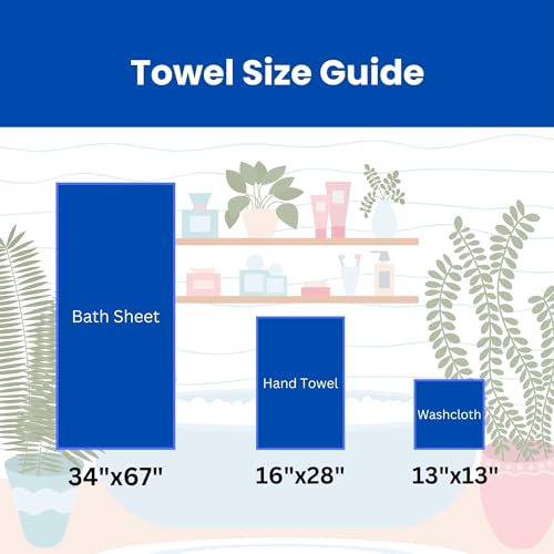 Waffle Bath Sheet Set, 100% Turkish Cotton, Includes 1 Bath Sheet, 1 Hand Towel, 2 Face Towels - color: Powder Pink, size: Bath Sheet Set (4 Pieces)
