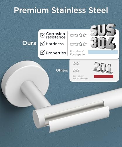 FORIOUS Commercial Toilet Paper Holder Wall Mount Bathroom Tissue Holder | White | SUS304 Stainless Steel Rustproof | Double Post Pivoting Toilet Paper Roll Holder | Screw-In | Round Base - color: White