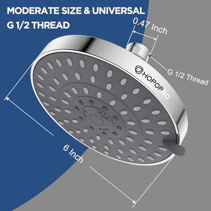 High Pressure Shower Head, HOPOPRO 5-Mode Fixed Showerhead, NBC Recommended | The Washington Post, NBC News, Today TV Show Recommended, Consumer Reports Tested High Flow Fixed Shower Head (6 Inch Chrome) - color: Chrome Modern, style: 6 Inch Modern