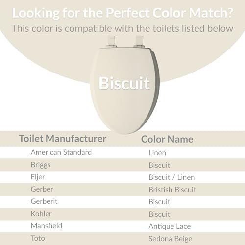 Bemis 500EC Durable Wood Toilet Seat with Easy Clean Hinges, Made in USA, Round, Biscuit (Pack of 2) - color: Biscuit, size: Round (Pack of 2)