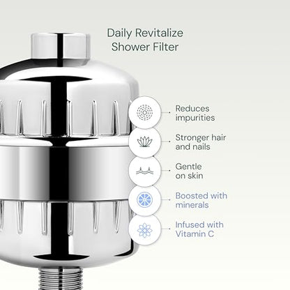 Aquabliss High Output Revitalizing Shower Filter - Reduces Dry Itchy Skin, Dandruff, Eczema, and Dramatically Improves The Condition of Your Skin, Hair and Nails - Chrome (SF100) | Vitamin C shower filter, vitamins and minerals infusion, softer-feeling sk