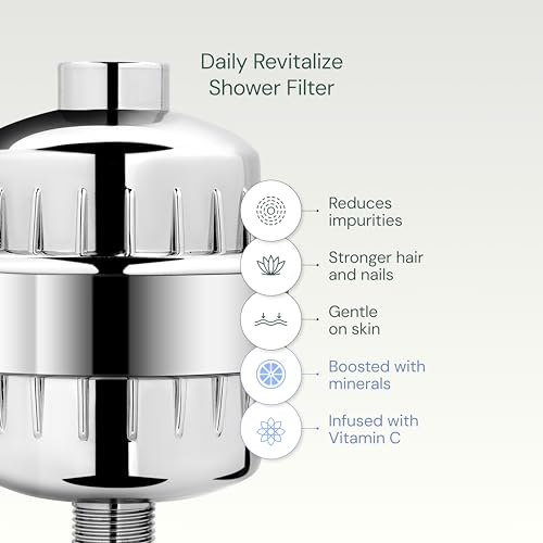 Aquabliss High Output Revitalizing Shower Filter - Reduces Dry Itchy Skin, Dandruff, Eczema, and Dramatically Improves The Condition of Your Skin, Hair and Nails - Chrome (SF100) | Vitamin C shower filter, vitamins and minerals infusion, softer-feeling sk