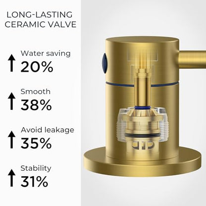 FORIOUS Bathroom Faucet 3 Hole, 360° Swivel 8 Inch Sink Faucet Brushed Gold | with Pop Up Drain, 2 Handles,for Sink Vanity RV Lavatory Farmhouse, 304 Stainless Steel, Lead-free, Leakproof - color: Brushed Gold
