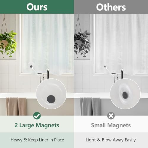 Seenus Waterproof EVA Shower Window Curtain 3D Frosted for Privacy, 40 x 36 inch Bpa-Free Vinyl Shower Curtain Liner Small with 2 Large Magnets, Mini Plastic Bathroom Window Curtain Translucent - color: Frosted, size: 40"W x 36"L (Pack of 1)