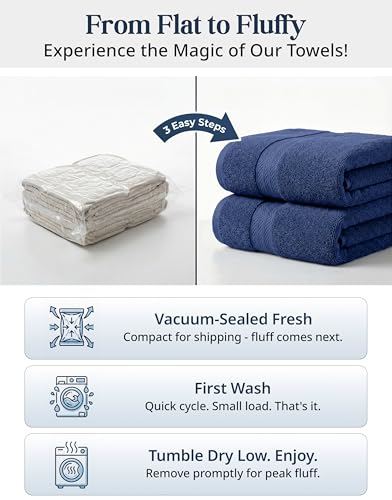 LANE LINEN Bath Towel Set Absorbent Quick Dry 100% Cotton 6 Piece - Navy | Cotton Towels For Bathroom - OEKO-TEX Certified, Ring-Spun Durability, Ring-Spun Cotton, Terry Weave Comfort - color: 06: Navy Blue