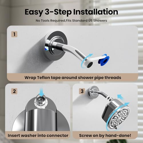 JOMOO 6 inch Rain Shower Head with Filter, High Pressure 5-Spray Mode Fixed Showerhead with Replaceable Filter Cartridge for Hard Water Remove Chlorine, Water Saving Bathroom Rainfall Shower Head