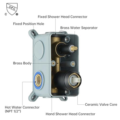 BESy Shower System with 10 Inch Round Rain Shower Head and Handheld Wall Mounted, High Pressure Rainfall Heads Shower Faucet Fixture Combo Set with 2 in 1 Spray Showerhead for Bathroom, Black - color: Black