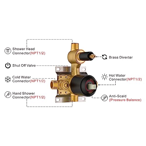 Black Shower Faucets Sets Complete, Matte Black Shower Fixtures, Shower System with 10 Inch Rainfall Shower Head And High Pressure Handheld, Brass Valve with Pressure Balance Cartridge - style: 10-inch Black