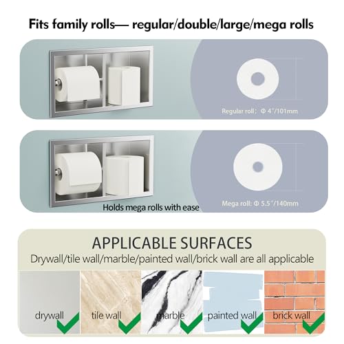 Neodrain White Recessed Toilet Paper Holder,for Standard/Mega Roll | Dual Roll, 304 Stainless Steel, Hidden In-Wall, Simple Loading and Unloading, Space-Saving for Modern Bathrooms & RV - color: White