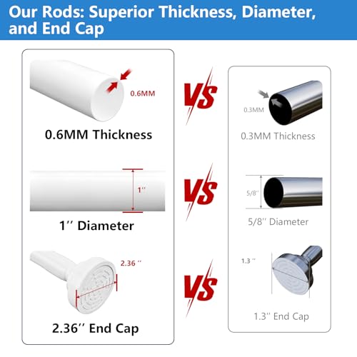 Umimile Shower Curtain Rod, 1 Inch Adjustable Spring Tension Curtain Rod | 304 Stainless Steel Shower Rod for Bathroom, Windows, Never Rust Non-Slip (White, 50-86”) - color: White, size: 50-86”