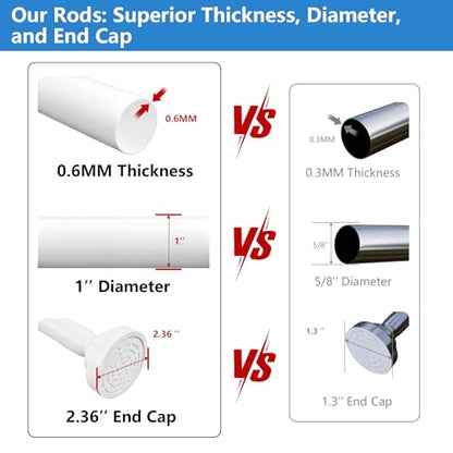 Umimile Shower Curtain Rod, 1 Inch Adjustable Spring Tension Curtain Rod | 304 Stainless Steel Shower Rod for Bathroom, Windows, Never Rust Non-Slip (White, 42-70”) - color: White, size: 42-70”
