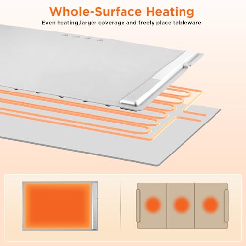Portable Food Warmers,Electric Warming Tray Hot Tray Heating Mat Food Warmer Heating Pad Keep Foods Warming for Gatherings,Parties, Auto Shut-Off - color: Gray