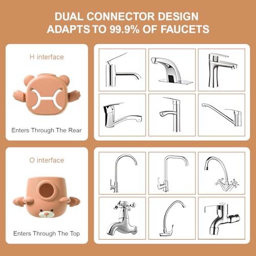 Faucet Extender for Toddlers, Kids Sink Extender for Bathroom, Hand Washing Extension God Silicone Cartoon Temperature-Sensitive Anti-Scald Anti-Splash Water (Brown)