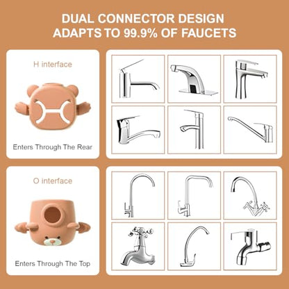 Faucet Extender for Toddlers, Kids Sink Extender for Bathroom, Hand Washing Extension God Silicone Cartoon Temperature-Sensitive Anti-Scald Anti-Splash Water (Brown)