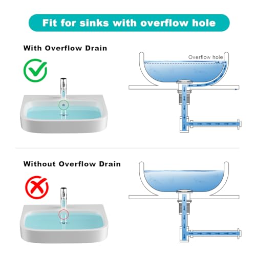 Bathroom Basin Sink Waste P-Trap Drain Kit, Adjustable Bottle Trap with Pop Up Drain Stopper with Overflow, Brushed Nickel