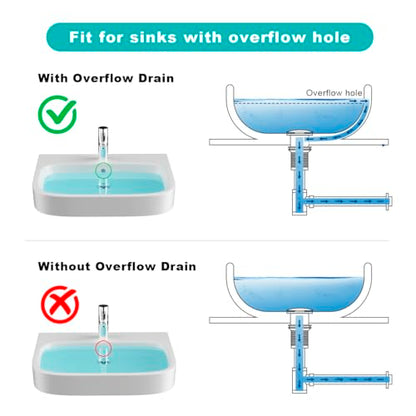 Bathroom Basin Sink Waste P-Trap Drain Kit, Adjustable Bottle Trap with Pop Up Drain Stopper with Overflow, Brushed Nickel