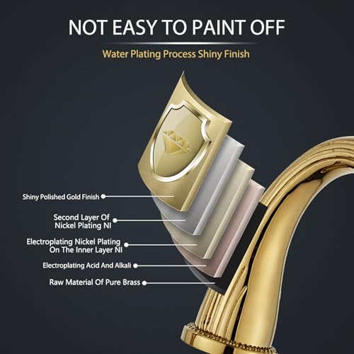 Shiny Polished Gold Widespread Bathroom Sink Faucet and Pop Up Drain