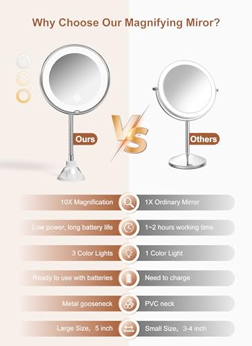 Brightown 10x Magnifying Mirror with Light,Flexible Gooseneck Make up Mirror with Lights and Magnification, Battery Operated with Suction Cups for Wall Bathroom Silver 3 Lighting | Wall-Mounted Lighted Vanity Makeup Mirror, Cordless Battery Operated LED M