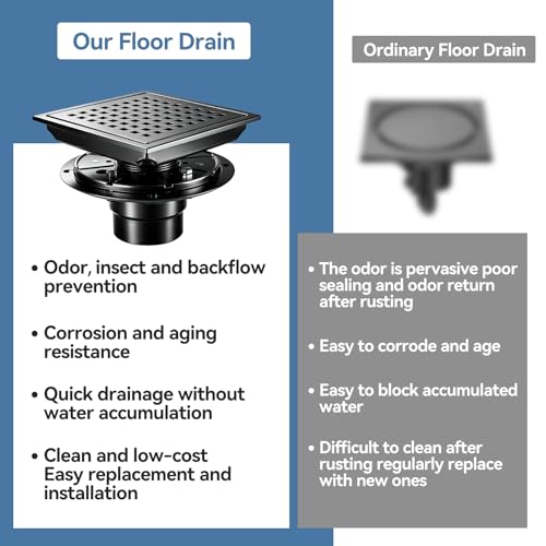 Square Shower Floor Drain, Matte Black Finish, Grid Pattern Strainer Cover (Black, Grate) - color: Black