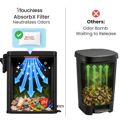iTouchless 3 Gal Nursery Waste Bin | Step Pedal Diaper Trash Can | Black | Foot-Operated Lid Opens Instantly | Whisper-Quiet AirNova Damper | Removable Liner Bucket | Matte Coating Resists Prints - color: Matte Black