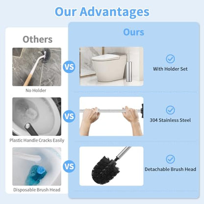 Stainless Steel Toilet Brush and Holder Set Brushed Silver Heavy Duty Toilet Bowl Brush with Long Handle for Bathroom and Farmhouse (Silver) - color: Sliver